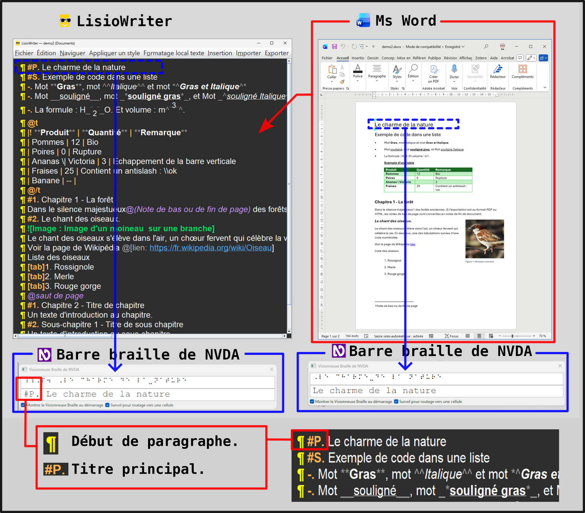 Capture écran de l'importation d'un fichier Word dans LisioWriter.